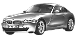 BMW E86 U2976 Fault Code